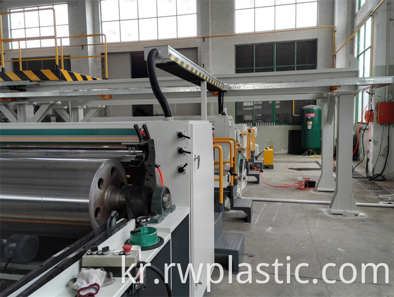 Fabric coating equipment 2500